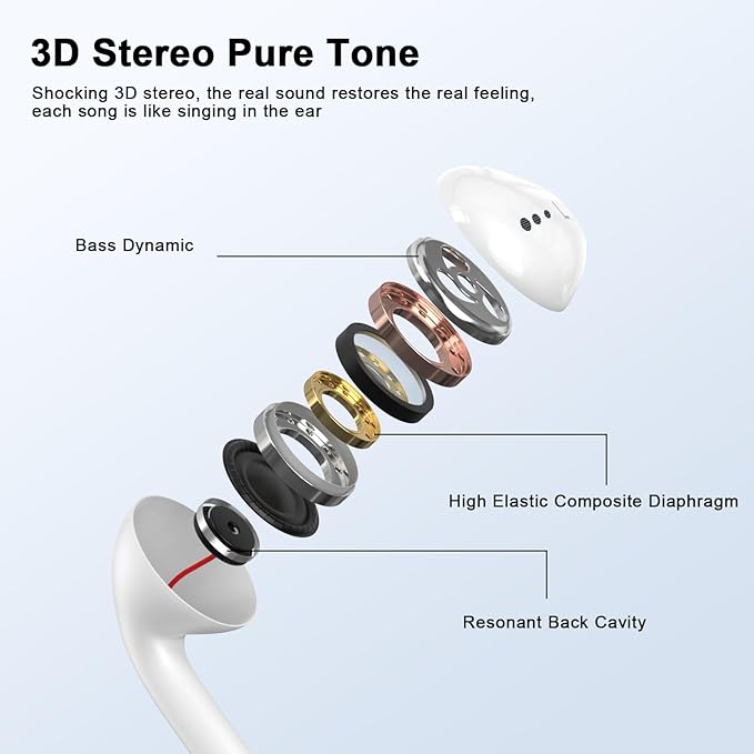 [Apple MFi Certified] iPhone Headphones Wired, 2 Pack Lightning Earbuds/Earphones Wired with Built-in Mic & Volume Control HiFi Stereo Nosie Reduction Compatible for iPhone 14 13 12 11 Pro Max XS XR X