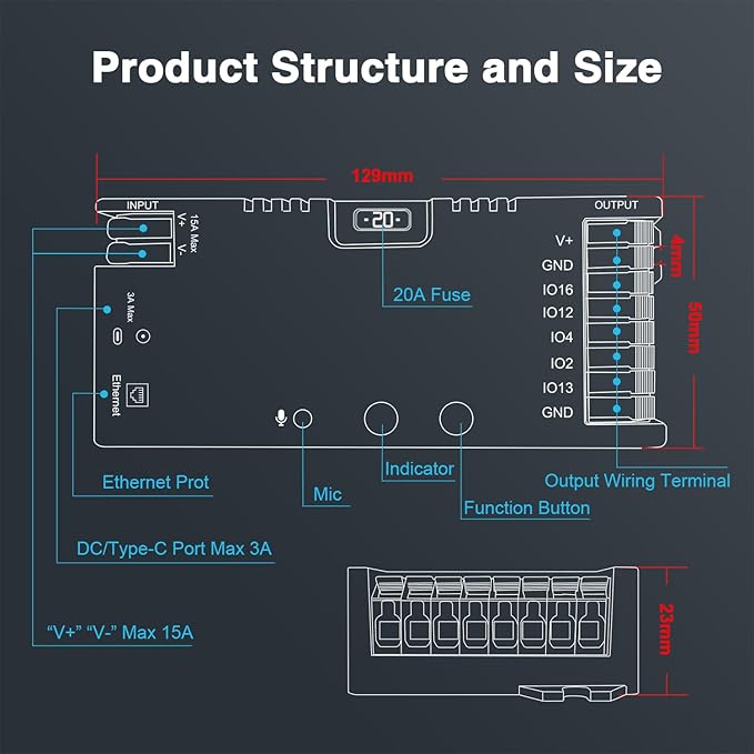 GLEDOPTO Elite ESP32 WLED LED Strip Light Controller 4 Outputs Ethernet Microphone UART Energy Saving Relay 20A Pluggable Fuse DIY Dynamic for WS2811 WS2812 SK6812 WS2815 Digital Addressable RGB IC
