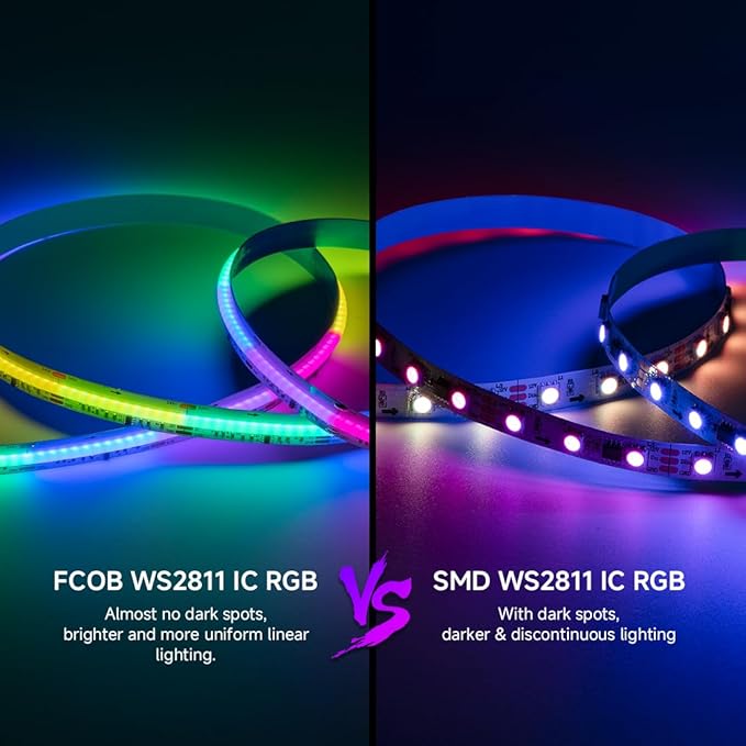 BTF-LIGHTING FCOB IP66 WS2811 IC RGB COB LED Strip 864LED/m Flexible High Density Color Chasing Uniform Light DC24V 9.8FT 24IC/m 12mm Width for Lighting Projects(No Adapter or Controller)