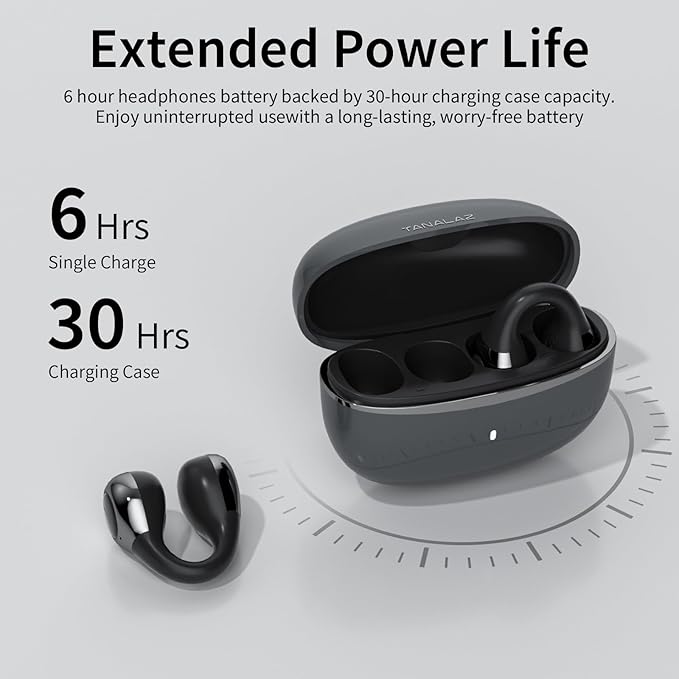 Open Ear Earbuds I5, Bluetooth 6.0 Headphones for Gym & Running, IPX5 Sweatproof, 36H Playtime, Secure Clip-On Fit for Work & Sports (1-Black)