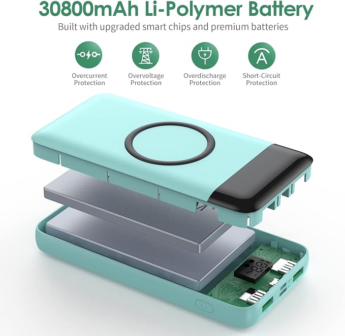 Wireless Portable Charger 30,800mAh,15W Wireless Charging USB C Power Bank,25W PD QC 4.0 Fast Charging 4 Outputs Travel Essentials Battery Pack Compatible with iPhone 17/16/15/14,Galaxy,Android-Green