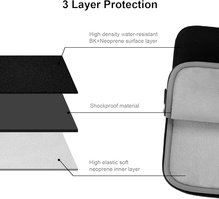 ARVOK Laptop Sleeve Water Resistant Computer Case Carrying Bag/Pouch Cover for MacBook/HP/Dell/Lenovo/Asus/Acer/Samsung