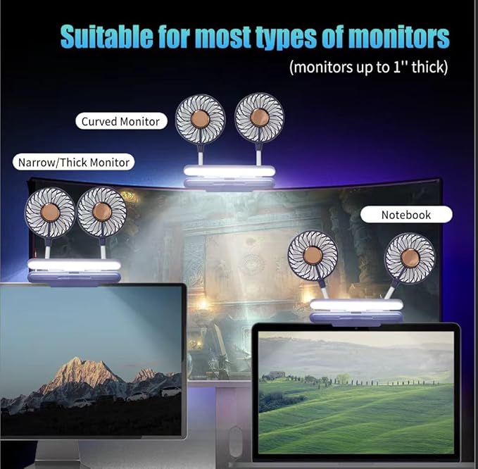 Desktop Fan with LED Lights, Monitor Clip on Fan with 2 Rotatable Heads, 3 Speeds Office Desk Fans Small Quiet Sturdy Adjustable Clamp, Strong Wind Personal Cooling Fans for Laptop, Desktop.