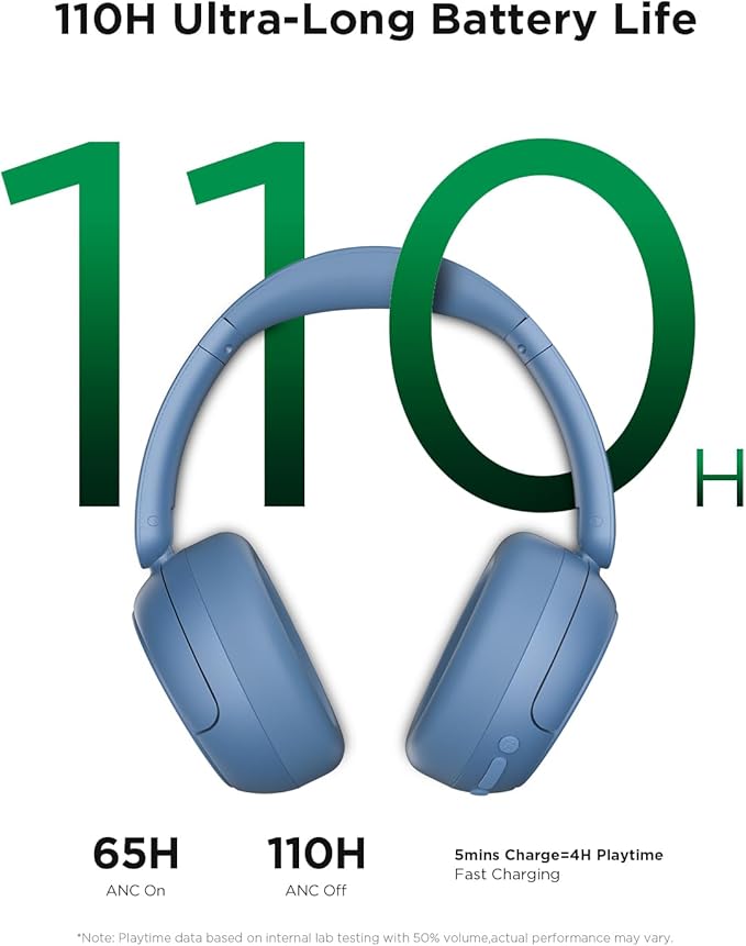 TALIX H30 Hybrid Active Noise Cancelling Headphones, 110H Playtime Hi-Res Audio Bluetooth 6.0 Wireless Over Ear ANC Headphones for Commute/Workout/Gym (Blue)