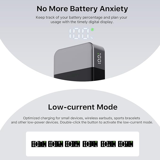 NOBIS Portable Charger, 65W 20000mAh Power Bank Fast Charging PD QC, 2 USB-C(in/Out) & 2 USB-A Battery Pack with Digital Display for Laptop Phone 17 Tablet Earbuds