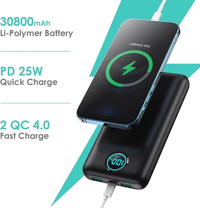 Portable Charger 30,800mAh PowerBank with 3 Output, 25W PD Fast Charging +QC 4.0 Quick Phone Charging Power Bank,Travel Essential Phone Charger Battery Pack for iPhone 17/16/15 Android Galaxy etc
