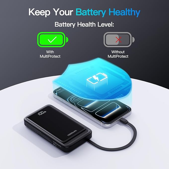 2026 2-Pack 10000mAh Portable Charger with Built in 4 Cables, PD 20W Travel Essentials Battery Pack, 5 Outputs 2 Inputs Slim Power Bank for iPhone 17/16/15/14, Samsung Galaxy S23/22, Pixel etc
