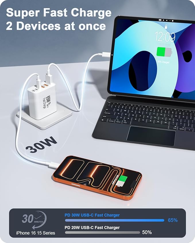 FEEL2NICE 2-Pack 65W USB C Charger Block, 6-Port Fast Wall Charger [3 PD USB-C & 3 QC 3.0 USB-A], Compact Adapter for iPhone 17 16 15 14 13 12 11 X 8,Pro,Max,iPad, iPod,Galaxy, Google & More