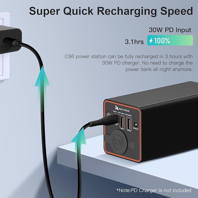 RoyPow 30W PD Portable Charger with 12V/10A Cigarette Lighter Socket, 86.58Wh USB C Laptop Power Bank, 18W QC& 12V DC External Battery Pack, Perfect for MacBook Air iPad Dash Cam or Camping (Standard)