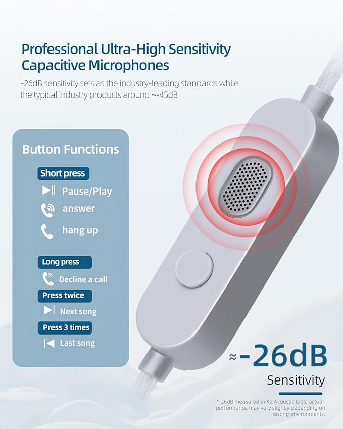 KZ Duet Dual Driver Wired Earbuds with Microphone in-Ear Headphones for PC, Mobile, Nintendo Switch, Noise Isolating Fit, HD Stereo Earphone Convenient for Travel (White, Mic)