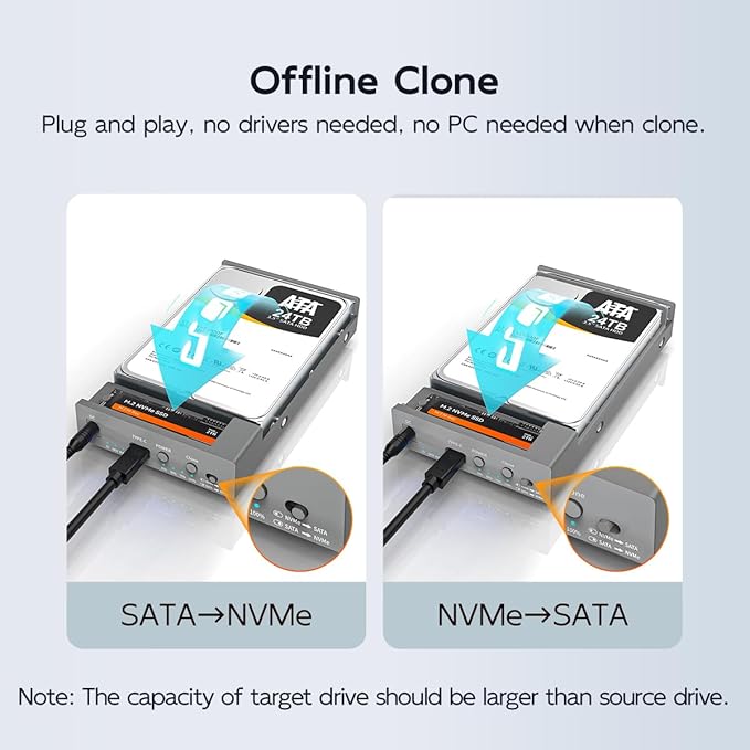 MAIWO External Hard Drive Enclosure for M.2 NVMe SSD and 2.5/3.5 Inch SATA SSD/HDD, Bidirectional Clone NVMe and SATA, USB 3.2 Gen2 (10Gbps) Type-C Hard Disk Adapter Docking Station