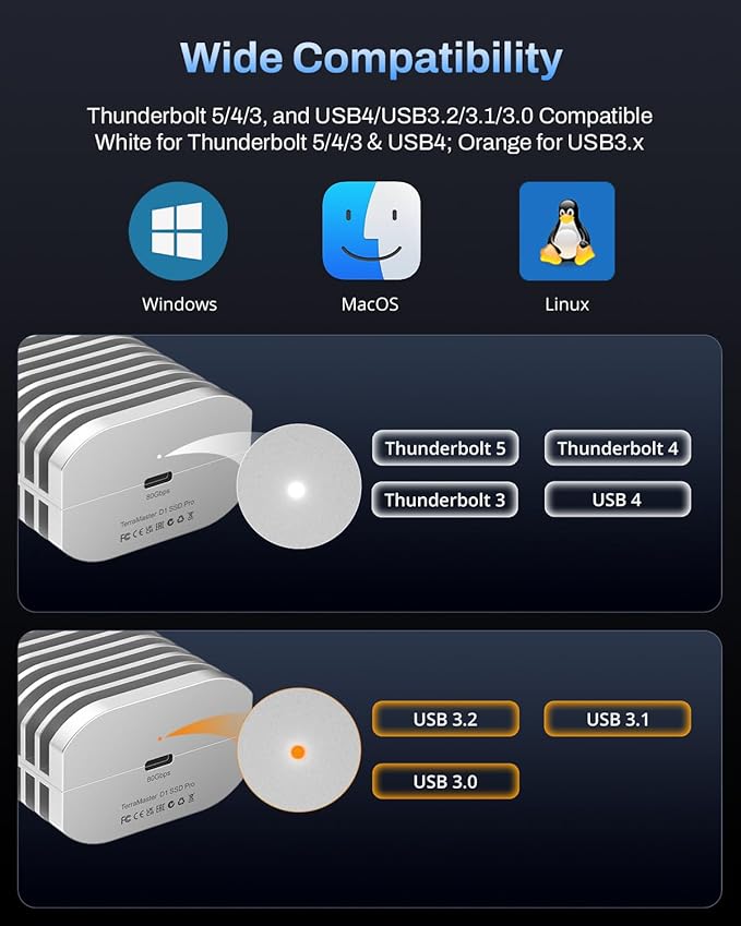 TERRAMASTER D1 SSD Pro 80Gbps M.2 NVMe SSD Enclosure, up to 7061MB/s, All-Aluminum Case with Efficient Cooling, Zero Noise, Compatible with USB 4/3.2/3.1/3.0, Thunderbolt 5/4/3 (Diskless)