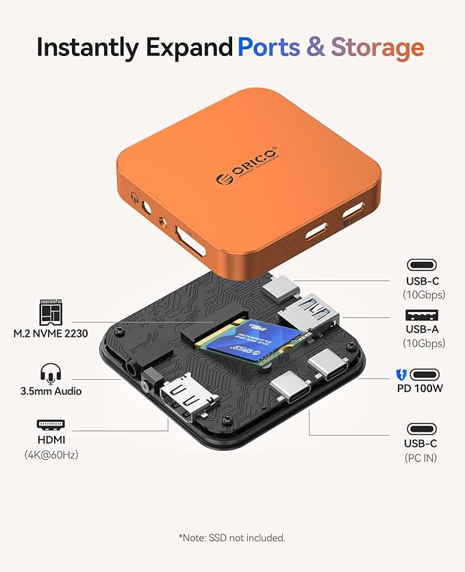 ORICO 10Gbps Magnetic M.2 Docking Station, 6-in-1 USB C HUB & M.2 2230 NVMe Enclosure with HDMI 4K@60Hz, USB-A&C 3.2, 100W PD, AUX, USBC Dock for iPhone 17/16/15 Pro/Pro Max