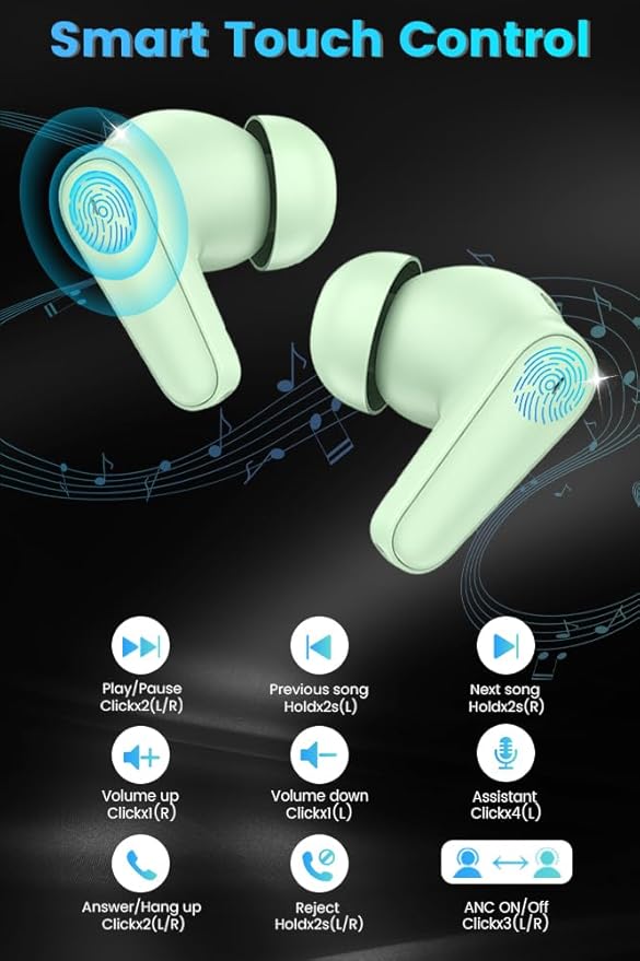 Piluyaa Wireless Earbuds Bluetooth 5.4 Headphones in Ear Buds, True ANC+ENC Noise Cancelling Earbuds, HiFi Stereo Deep Bass Earphones for Sports/Workout-Black