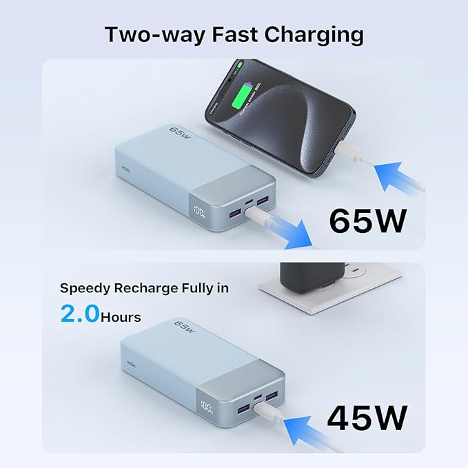 NOBIS Portable Charger, 20000mAh 65W Power Bank with 4 Output Ports, PD QC Fast Charging Travel Essential External Battery Pack for Laptop, MacBook, Phone, Pad (Blue)
