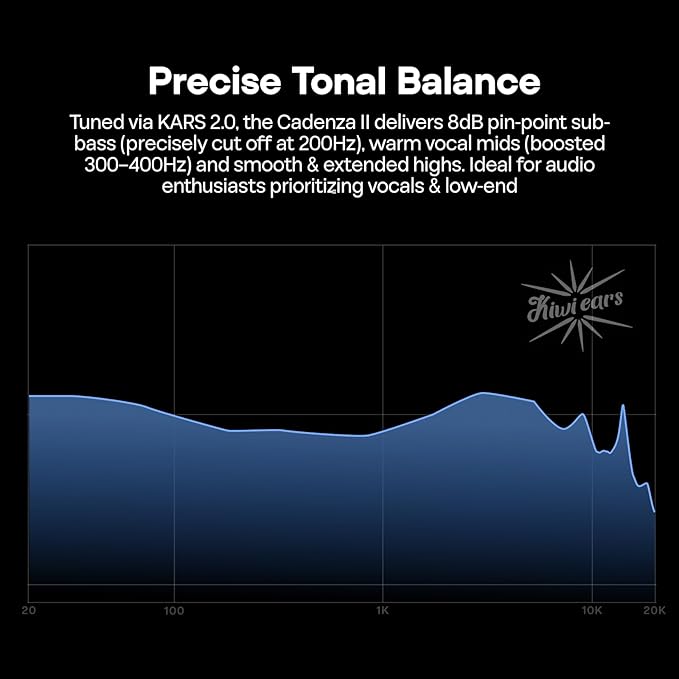 Linsoul Kiwi Ears Cadenza II 10mm Titanium Driver in Ear Monitor, HiFi Wired IEM Earphones with KARS 2.0, Precise Tonal Balance, CNC Aluminum Faceplate for Musicians Audiophiles Gaming (Blue)