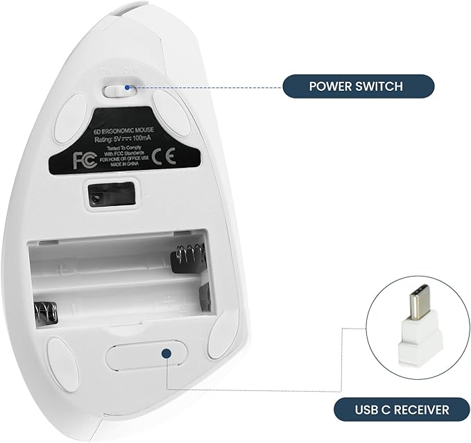Type C Vertical Wireless Mouse, 2.4G USB C Wireless Mouse, Ergonomic Mouse with Type C Receiver for MacBook, Computer, Laptop and All Type C Devices (White)