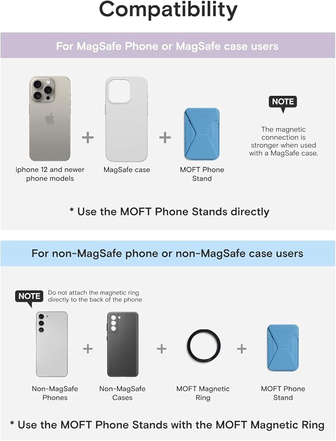 MOFT Magnetic Wallet Stand Compatible with iPhone 17/16/15/14/13/12 Series, Angle Adjustment & Magsafe Compatible MOVAS Phone Stand,Faded Jeans