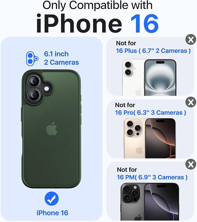 for iPhone 16 Case, [Military-Grade Drop Protection][Anti-Yellowing] Shockproof Protective Translucent Matte Cover for iPhone 16 Phone Case,Alpine Green