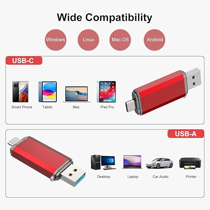 RAOYI 128GB USB C Flash Drive Upgraded 130MB/s, 2 in 1 USB 3.1 Type C Dual OTG Metal Thumb Drive Memory Stick with Keychain Suitable for USB-C Smartphones, PC, Macbooks and Tablets (Red)