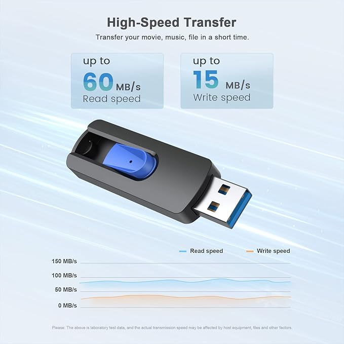 JUANWE 32GB Flash Drive 10 Pack 3.0 USB Thumb Drive Retractable Slide Memory Sticks for Computers Bulk USB Jump Drive Data Storage Pen Drive Blue