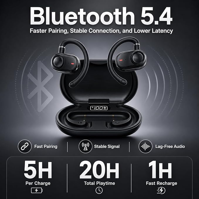 MINDBEAST Open Ear Earbuds with Bi-Axial Adjustment Fit and Immersive Sound, Bluetooth Wireless Headphones Ear Buds for Outdoor Exercise, Gym, and Conference Calls, Long Battery Life OpenBass Fit