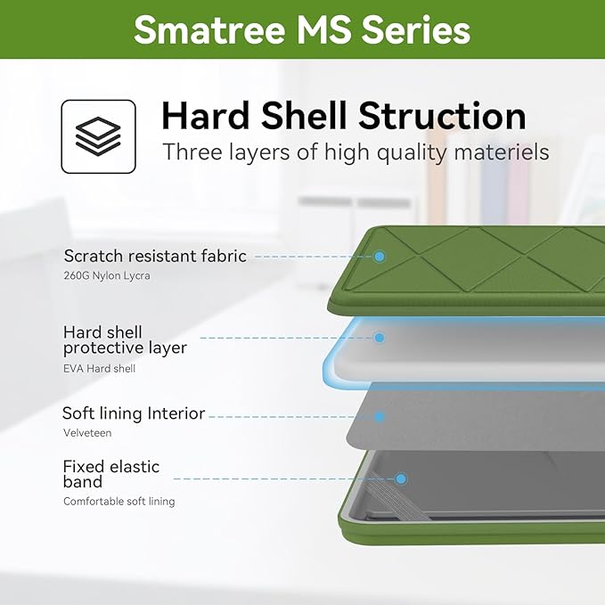 Smatree MS82 Hard EVA Protective Sleeve with Stand Compatible for 15.6 inch HP OmniBook 3 NGAI 15/Next Gen AI PC, for HP EliteBook 650/655, for ProBook 450/455/ZBook Power G9/G10 Workstation, Green