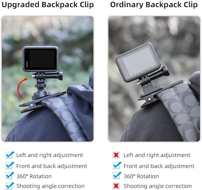 Backpack Strap Clip Mount, 360° Rotation Backpack Clamp Mount Compatible with Gopro Hero 13/12/11/10/9/8 Black, Session, DJI Osmo Action 6/5Pro/4/3 and Most Action Cameras (BC-2)