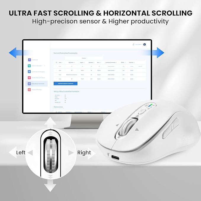 Wireless Bluetooth Mouse Rechargeable,USB+BT×2,Multi Device Quiet Ergo Computer Mouse,Metal 4-Way Super Scrolling,± 3200 DPI,10 Button,Plug&Play,Cordless Mice for Laptop,Tablet,Mac,iPad,PC,Phone-White