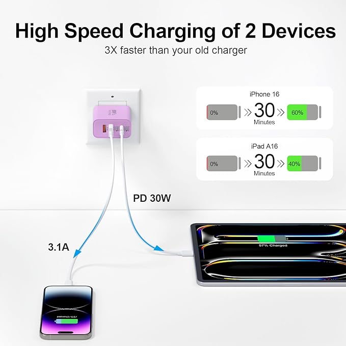 USB C Charger Block, 60W 5-Port Type C Charger Fast Charging Block, USBC USB Multiple Port Wall Charger Plug Adapter for iPhone 17/Air/16/15/14/13/12/11 Pro Max, Samsung Galaxy, iPad, Tablet (Purple)