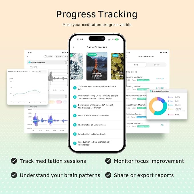 EEG Neurofeedback Headband for Meditation & Brainwave Monitoring, Real-Time Brain Activity Tracker with App, Train Focus, Relaxation & Sleep Preparation