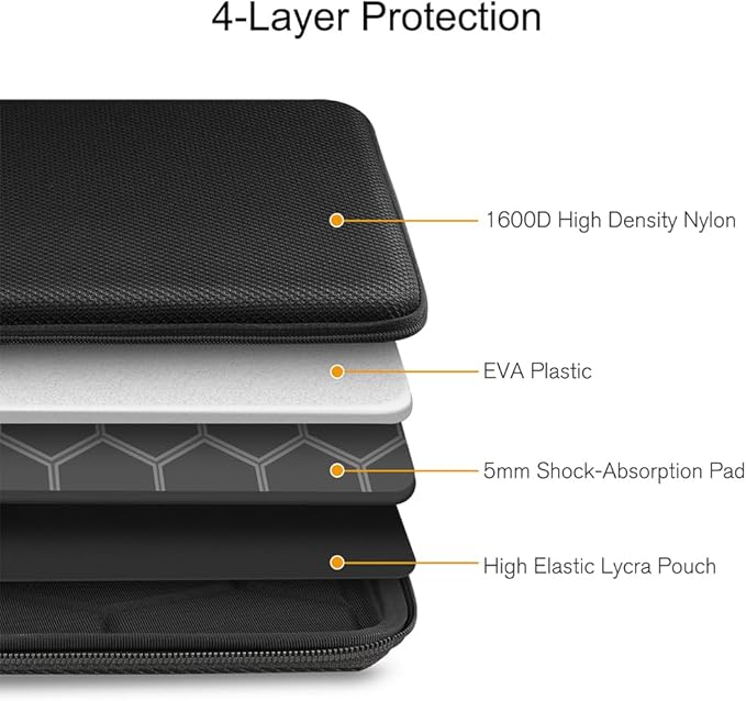 FINPAC 15.6-inch Hard Laptop Sleeve Case Compatible with 15.6 Inch Acer Aspire, Shockproof Computer Carrying Case for HP Dell Razer Samsung Laptop Chromebook, Black