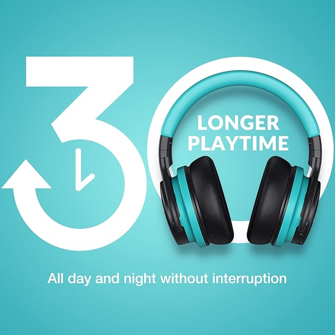 Million Sold Classic E7 Active Noise Cancelling Headphones with Upgraded HD Sound, Wireless Bluetooth Headphones Over The Ear Unequaled Comfort, Vivid Deep Bass, for Home Office Travel Gift-Pair