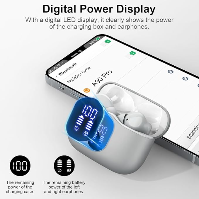 Btootos Wireless Earbuds Bluetooth 5.3 Headphones Bass Stereo Ear Buds with Noise Cancelling Mic LED Display in Ear Earphones IP7 Waterproof 36H Playtime for Laptop Pad Phones Sports Graphite Gray
