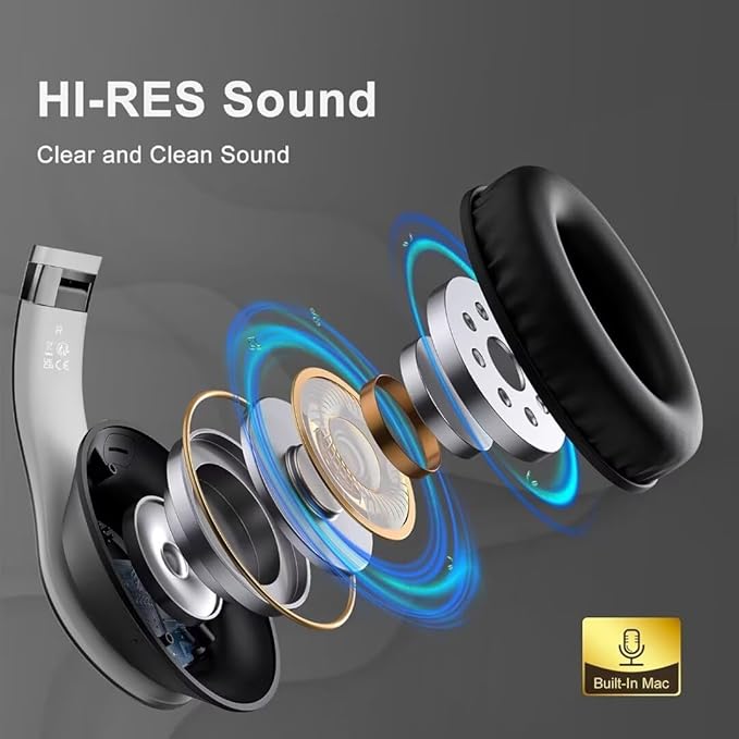 Wireless Bluetooth Headphones Over Ear 65H Playtime HiFi Stereo Headset with Microphone and 6EQ Modes Foldable Bluetooth V6.0 Headphones for Travel Smartphone Computer Laptop