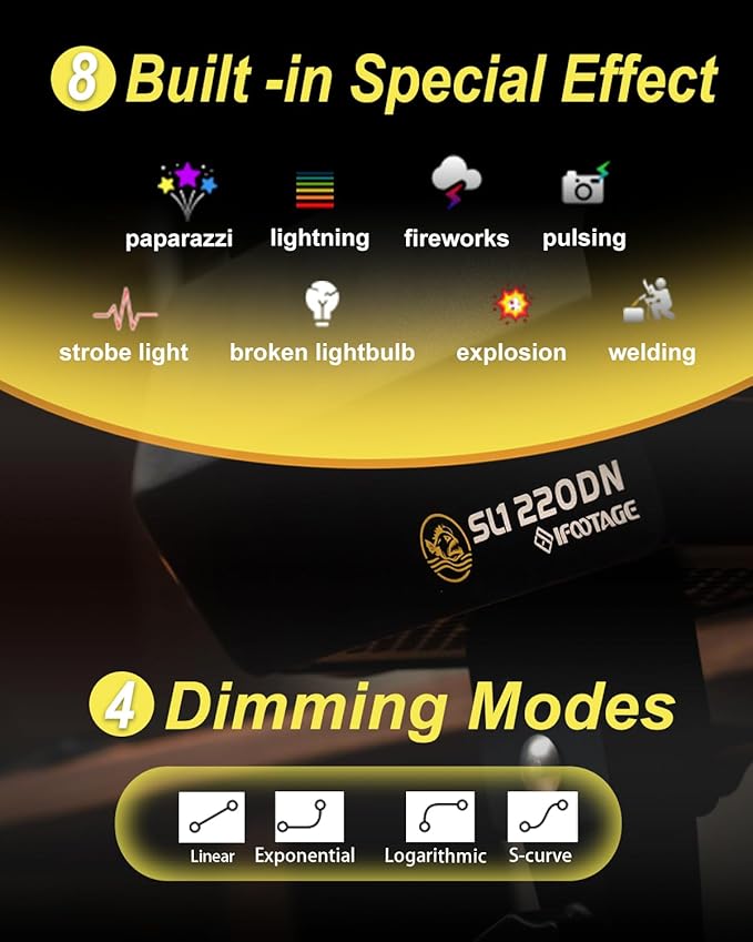 IFOOTAGE 220DN Video Light,220W COB LED Light,Continuous Lighting for Photography,CRI 98,TLCI 99,42000Lux @1M,8 Lighting Effects,Silent Run,TM-30 Rf97 Rg100
