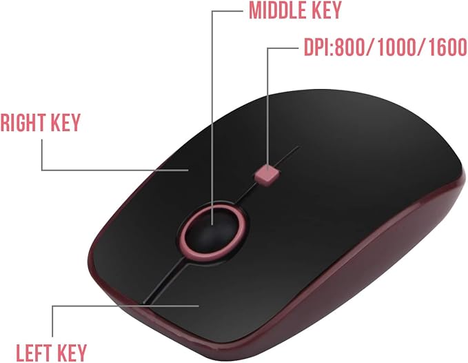 Colorful Keyboard and Mouse Wireless, Retro Lipstick Typewriter Style Keyboard with 104 Round Keys, 2.4Ghz Cute Aesthetic Cool Full Size Keyboard with Number Pad for PC Laptop Desktop Computer-Black