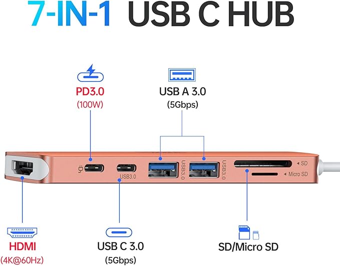 USB C Hub HDMI Adapter for MacBook Pro/Air, 7 in 1 USBC Dongle with HDMI, microSD/SD Card Reader, USB C Data Port,100W PD, and 2 USB 3.0 Compatible for MacBook Pro/Air, Dell XPS, Lenovo Thinkpad.