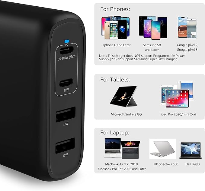 Amazon Basics 100W Four-Port GaN Wall Charger with 2 USB-C (100W, 18W) & 2 USB-A Ports (12W), PD 3.0, Foldable Plug, Portable Multi-Device Charging for Laptops, Tablets & Phones, Black