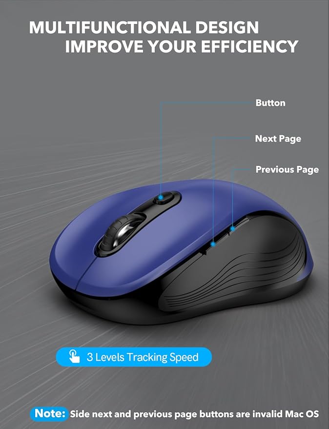 Trueque Wireless Mouse for Laptop, 2.4GHz Ergonomic Computer Mouse with Back & Forward Buttons, 3 Adjustable DPI Levels, 6 Buttons, Optical USB Cordless Mice for Windows PC, M01 (Deep Blue)