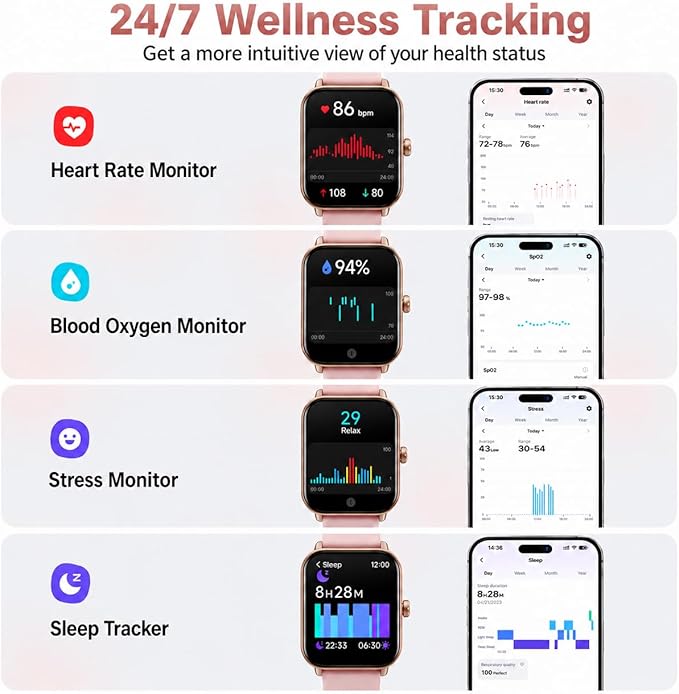 Smart Watches for Women, 1.85" Alexa Fitness Trackers with Call & SMS, Heart Rate, SpO2, Stress & Sleep Monitor, IP68 Waterproof Smartwatch for Android iPhone Samsung etc., 100+ Sports Modes, 2 Bands