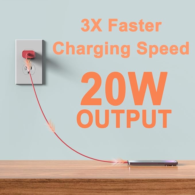 2Pack USB C Charger Block 20W, iGENJUN USB-C Power Adapter - Phone Charger with Fast Charging Capability, Type C Wall Charger for Phone 17/17 Air/17 Pro Max/16 Series, Galaxy, Pixel, Pad