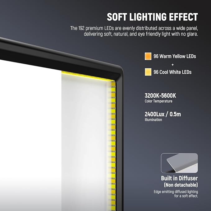 NEEWER BASICS 13" LED Video Light Panel, 2 Pack Studio Lighting Kit with Tripod Stands, Bi Color Photo Key Light for Streaming Photography Podcast Recording, 2400Lux 3200-5600K CRI97+ 8000mAh, NL-192B