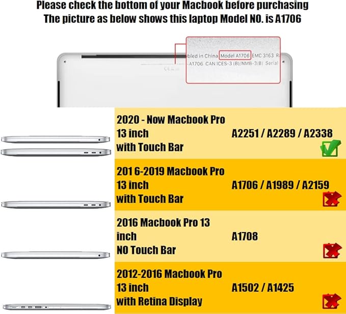 Se7enline Compatible with MacBook Pro 13 2024/2023/2022/2021/2020 Case Hard Shell Cover for Mac Pro 13.3-inch M1/M2 A2338/A2251/A2289 with Touch Bar Touch ID&Silicone Keyboard Skin, Avocado Green