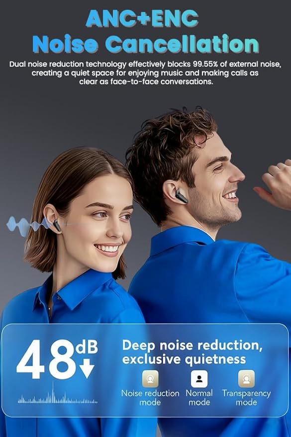 Piluyaa Wireless Earbuds Bluetooth 5.4 Headphones in Ear Buds, True ANC+ENC Noise Cancelling Earbuds, HiFi Stereo Deep Bass Earphones for Sports/Workout-Black