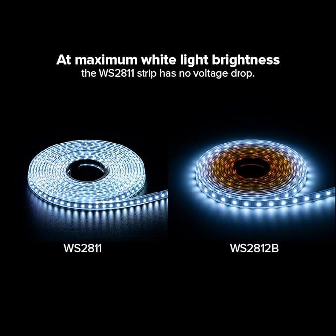 BTF-LIGHTING 2835SMD WS2811 IC RGB Chasing Color LED Strip Light 32.8FT DC24V 108LED/m 18Pixels/m 8mm Width Flexible Addressable Strip for Indoor Decor (No Adapter or Controller)