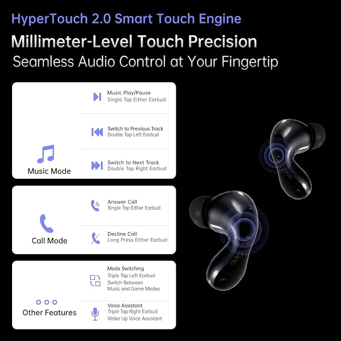 CCA ND Pulsar True Wireless Earbuds, Bluetooth V5.4 Headphones with 4-Mic HD Mic, 13mm Driver, Deep Bass, 36H Playtime, Touch Control, for Sports, Gym, Commute, iPhone & Android