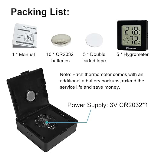 KETOTEK 5 Pack Digital Hygrometer Indoor Thermometer Mini Temperature and Humidity Monitor with Comfort Indicator for House Baby Room Office