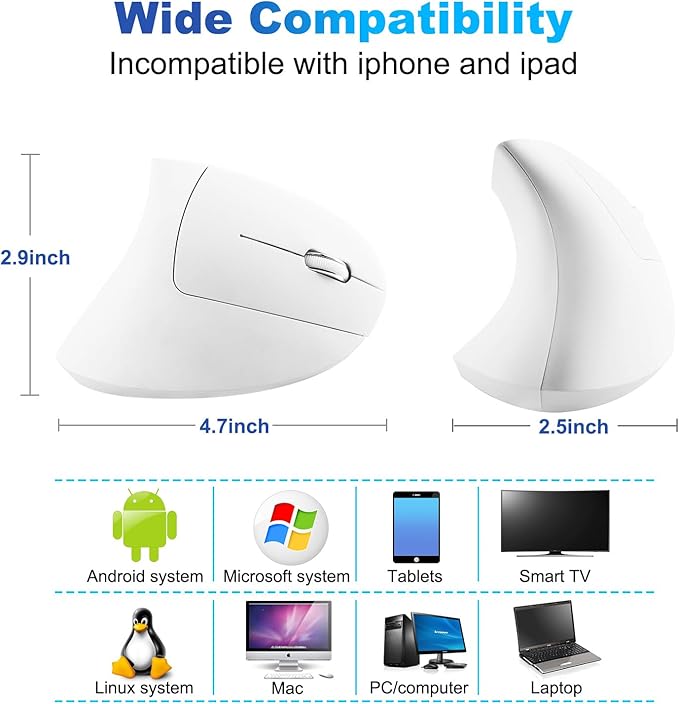 Type C Vertical Wireless Mouse, 2.4G USB C Wireless Mouse, Ergonomic Mouse with Type C Receiver for MacBook, Computer, Laptop and All Type C Devices (White)