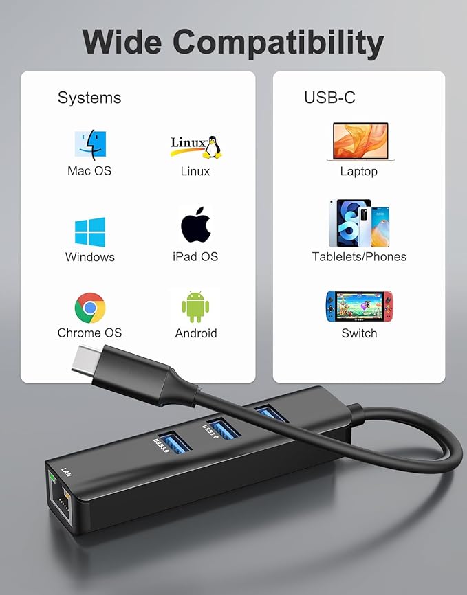 USB C to Ethernet Adapter, ABLEWE 4-in-1 RJ45 to USB-C/Thunderbolt 3 to Gigabit Ethernet LAN Network Adapter for MacBook Pro/Air 2021/2020/2019, iPad Pro 2021, Chromebook, XPS, Surface 3/2/Go-Black